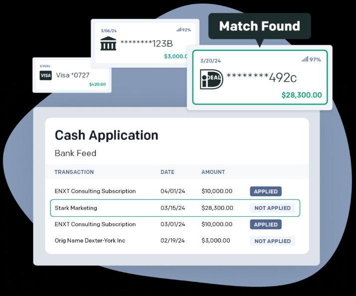 top invoice to cash automation platforms
