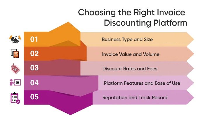 top invoice to cash automation platforms